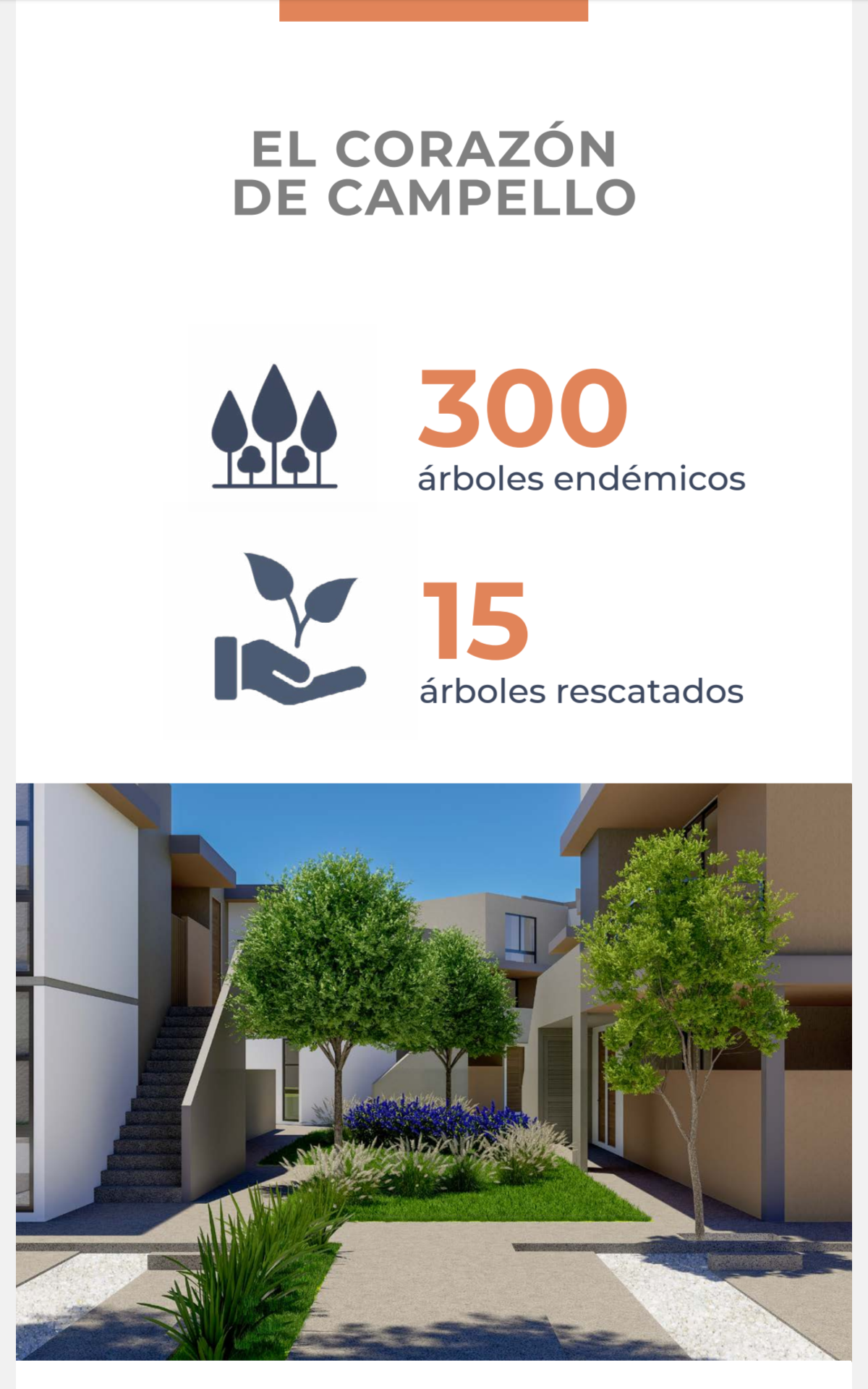 Áreas verdes de Campello