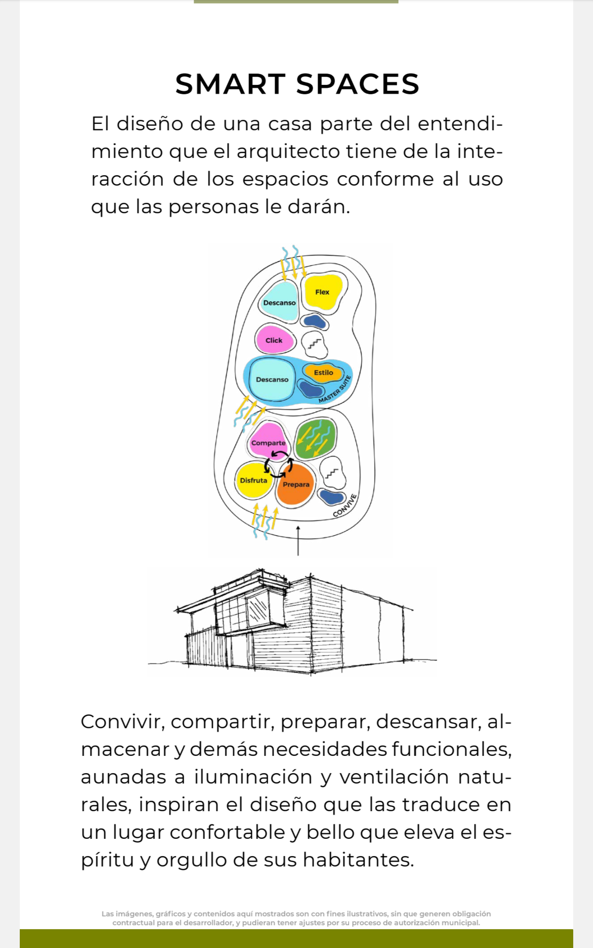 Distribución interior de XimHai Zibatá - imagen 10